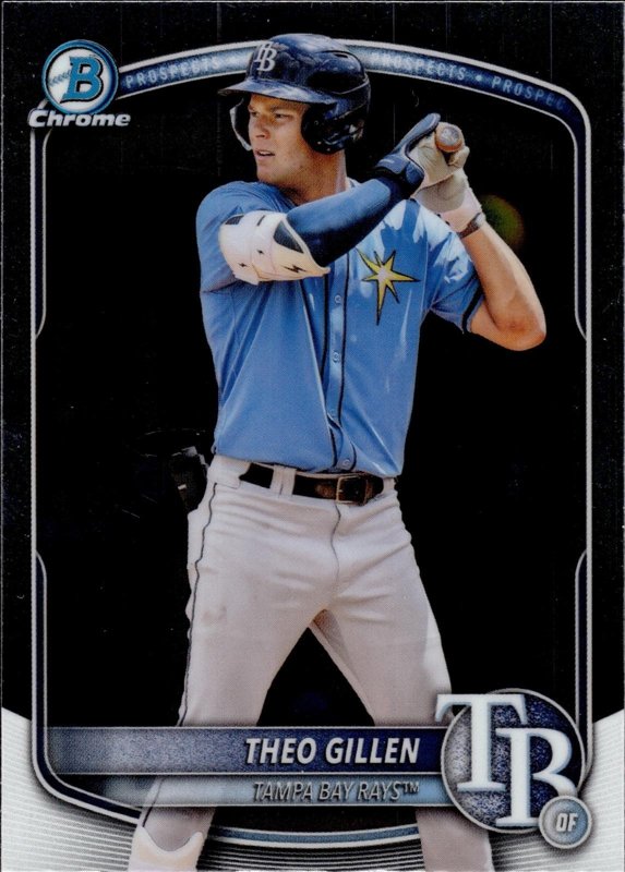 Theo Gillen 2025 Bowman Draft Chrome #BDC-121