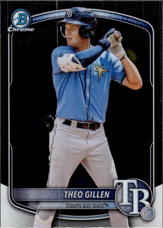 Theo Gillen 2025 Bowman Draft Chrome #BDC-121